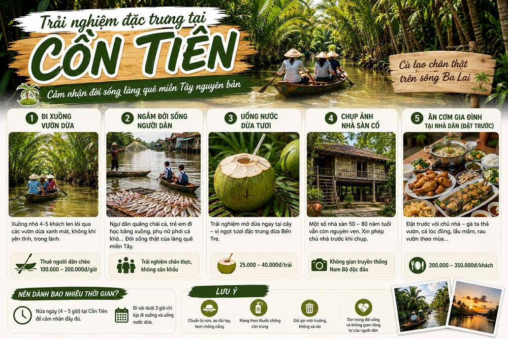 Trải nghiệm đặc trưng tại Cồn Tiên