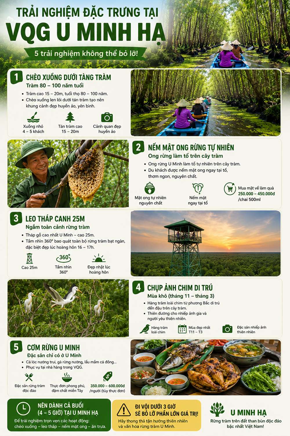 Top 5 trải nghiệm tại VQG U Minh Hạ