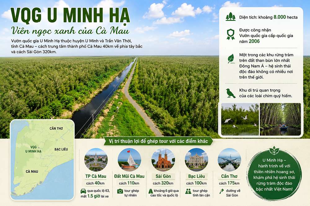 VQG U Minh Hạ nằm ở đâu?