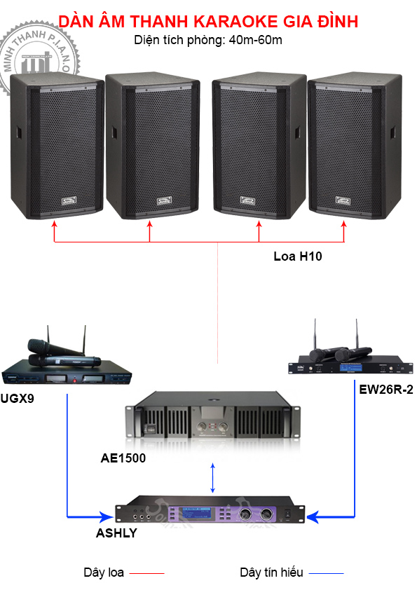 Gợi ý dàn âm thanh karaoke chuẩn option 1