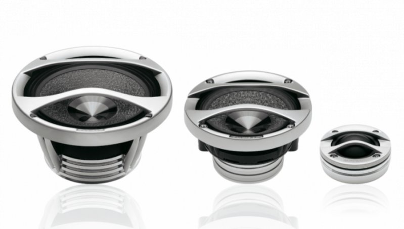 Kiến thức âm thanh - ý nghĩa các thông số kỹ thuật của loa