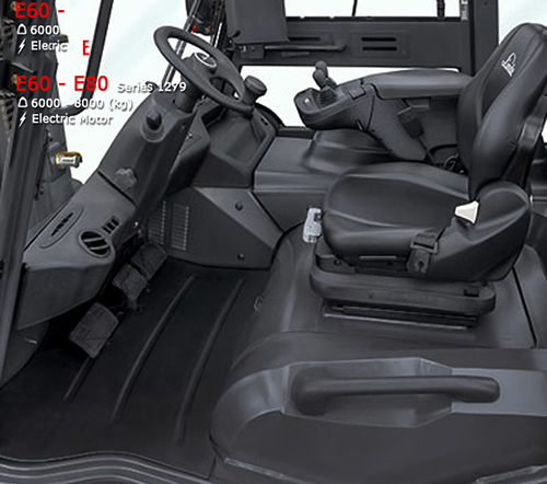 Ghê lái và vô lăng