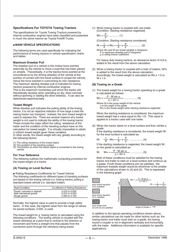 Tài liệu kỹ thuật xe nâng Toyota full
