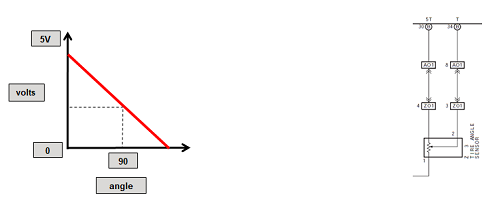 Cảm biến góc lốp