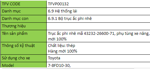 Thông số kỹ thuật bộ trục ắc phi nhê