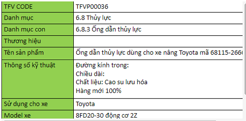 Bảng thông số ống dẫn dầu thủy lwujc xe nâng hàng