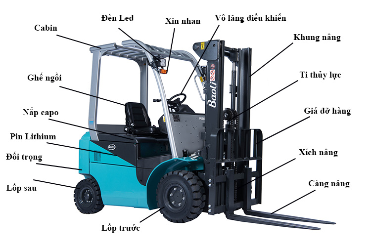 Cấu tạo xe nâng điện