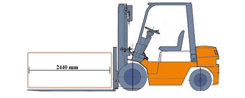 Lựa chọn xe nâng phù hợp với kích thước hàng hóa