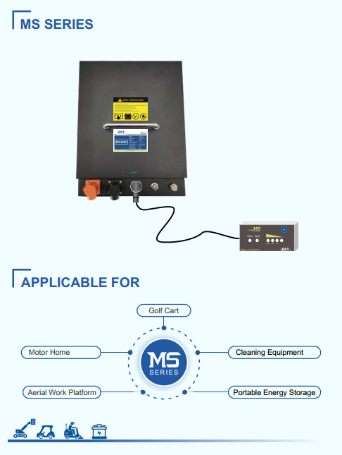 MS series cho các ứng dụng nhẹ hơn