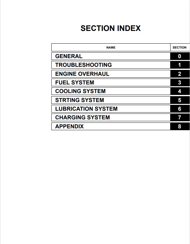 Tài liệu sửa chữa động cơ dầu 1ZS xe nâng Toyota