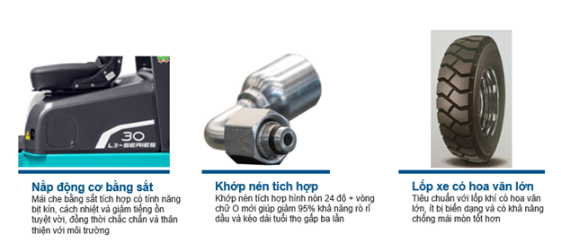 Độ bền vượt trội