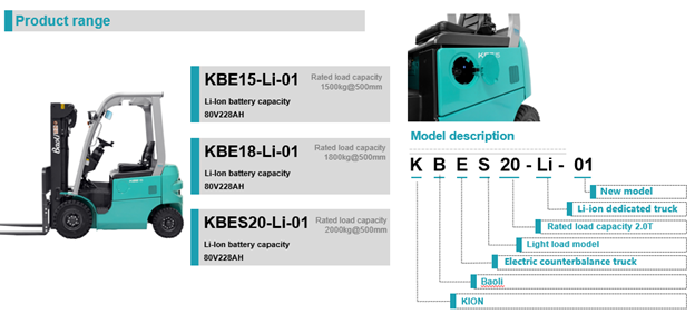 Xe nâng điện Baoli KBE15-Li thuộc series KBE15-18-20S