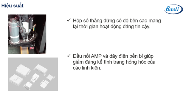 Hộp số và đầu nối AMP