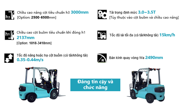 Thiết kế cấu trúc mạnh mẽ – Ổn định và bền bỉ vượt chuẩn