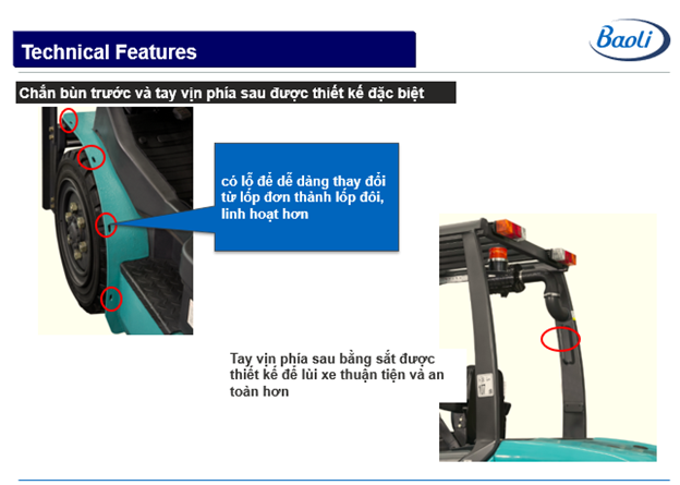 Chắn bùn và tay vịn phía sau được thiết kế đặc biệt
