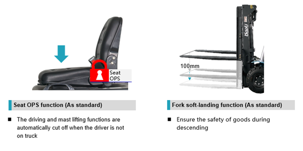 Tính năng an toàn