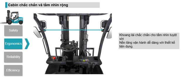 Cabin chắc chắn và tầm nhìn rộng