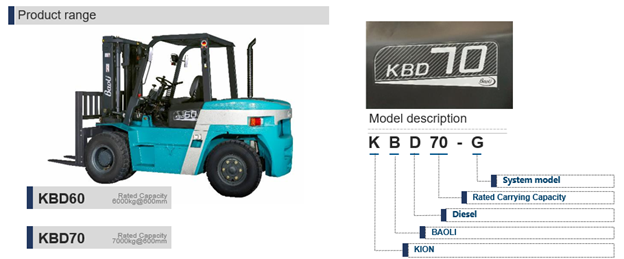 Xe nâng dầu Baoli KBD60 thuộc dòng KBD60-70 Series