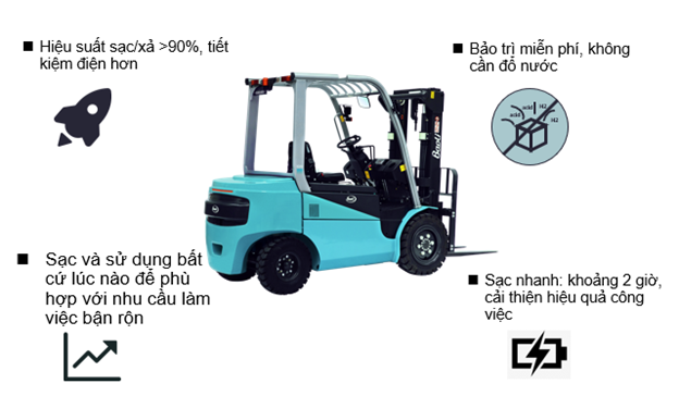 Dễ bảo trì – Tiết kiệm chi phí vận hành