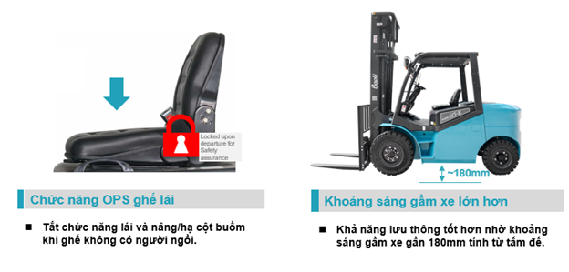 Tính năng an toàn