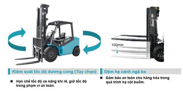 Ổn định và an toàn vượt trội