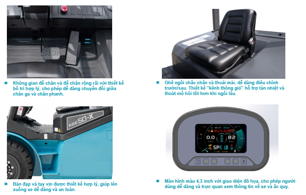 Trang bị nổi bật