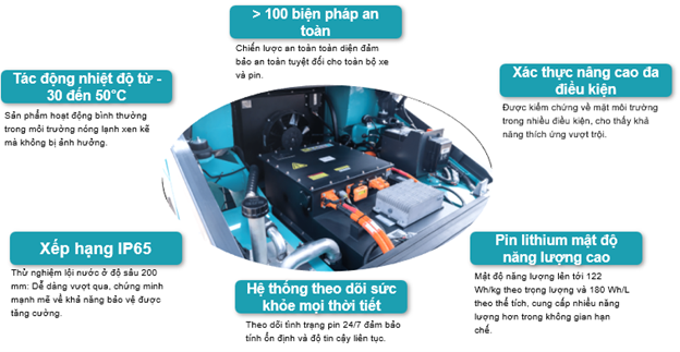 Sức mạnh và độ bền vượt thời gian
