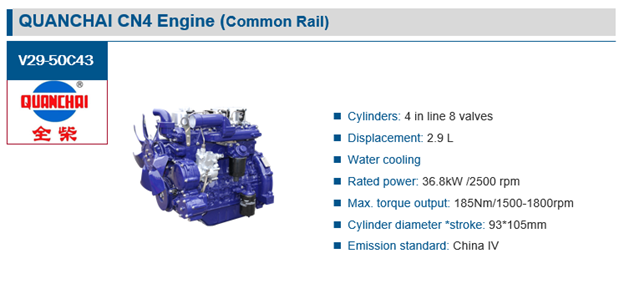 Quanchai V29-50C43 (Common Rail)