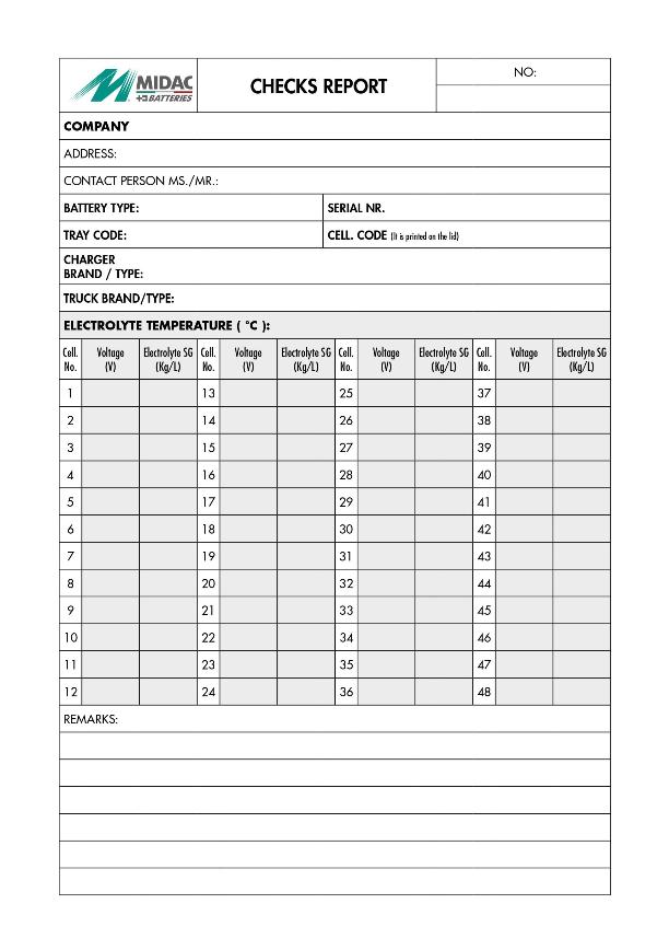 Bảng checklist