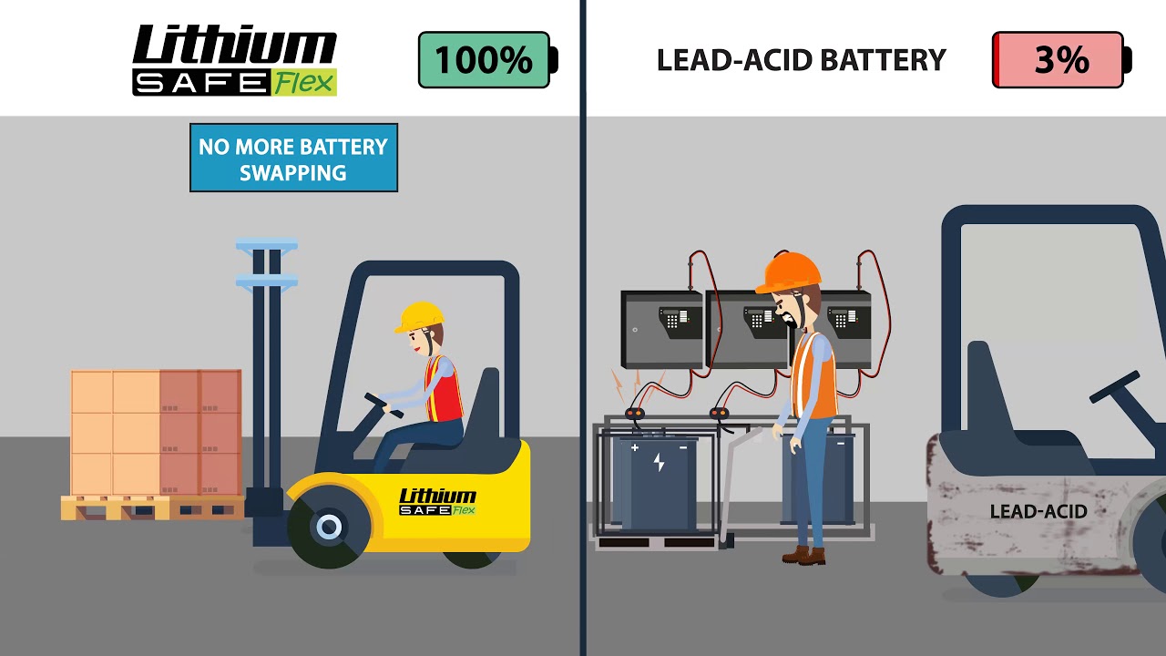Xe nâng điện lithium có thời gian sạc vượt trội