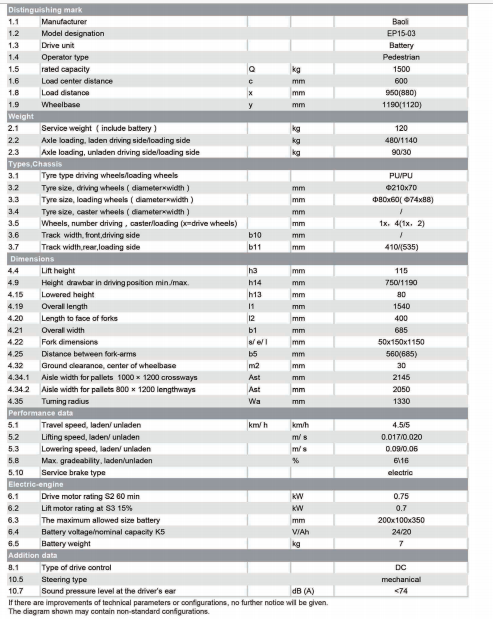 Thông số kỹ thuật cơ bản của xe nâng điện Baoli EP15-03