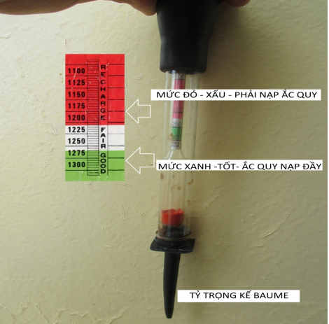 Cách đọc kết quả nồng độ axit sau khi đo