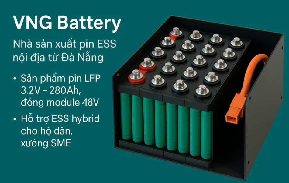 VNG Battery