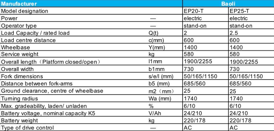 Bảng thông số kỹ thuật xe nâng tay điện thấp 2.5 tấn Baoli EP25