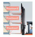 Bộ chọn độ cao