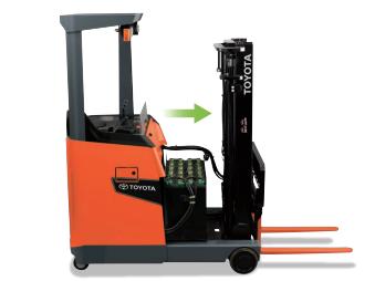 Minh họa bình ắc quy có thể tháo rời