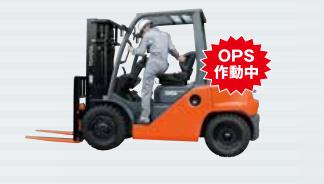 Trang bị hệ thống OPS