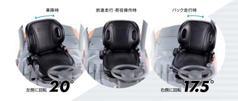 Ghế xe có thể xoay