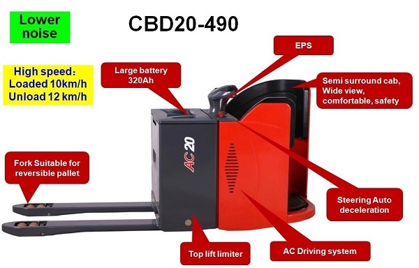 Cấu tạo xe nâng tay điện 2.0 tấn Heli CBD20-490