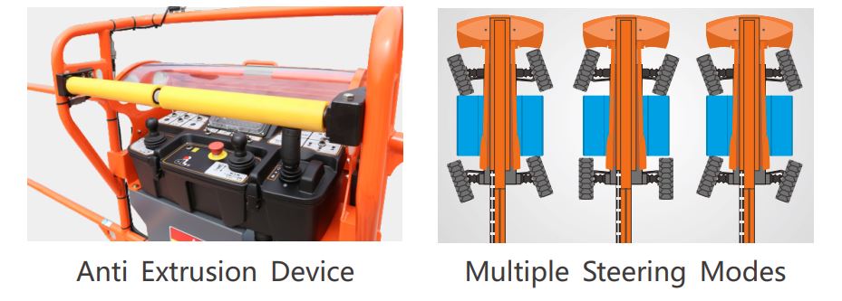 Xe nâng người Boomlift hiệu Dingli, Model BA24HRT, M Series