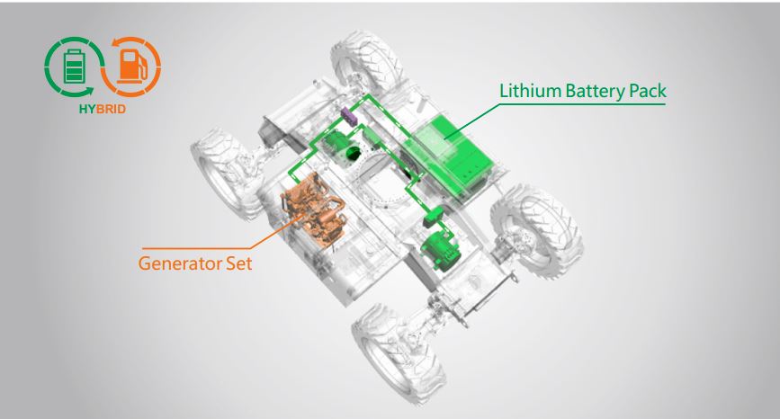 Xe nâng người Boomlift hiệu Dingli, Model BT26HRT, M Series