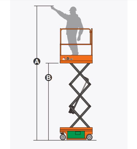 Xe nâng người Scissor lifts, hiệu Dingli model JCPT0507PA