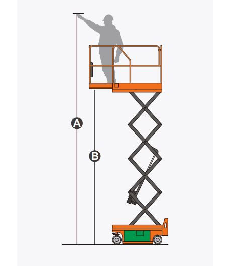 Xe nâng người Scissor lifts, hiệu Dingli model JCPT0607PA