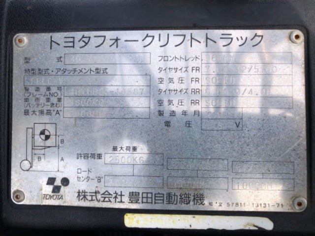Thông số kỹ thuật Xe nâng điện cũ 2.5 tấn Toyota 40-7FB25.