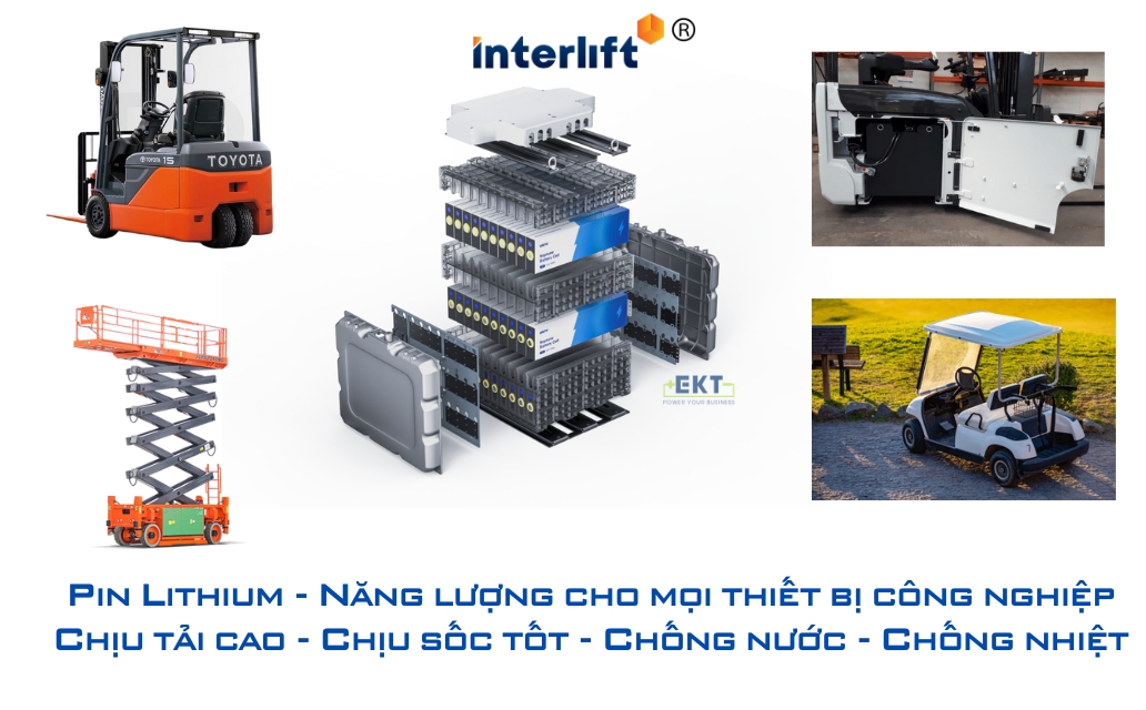 Ắc quy lithium