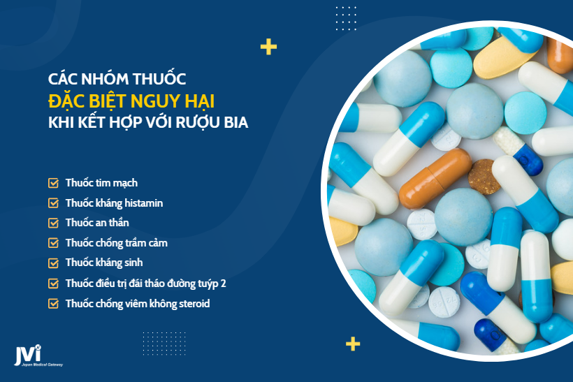 Các nhóm thuốc đặc biệt nguy hại khi kết hợp với rượu bia