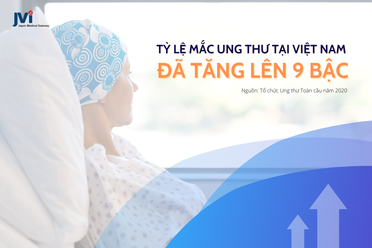 Tỷ lệ mắc ung thư mới của Việt Nam đã tăng 9 bậc