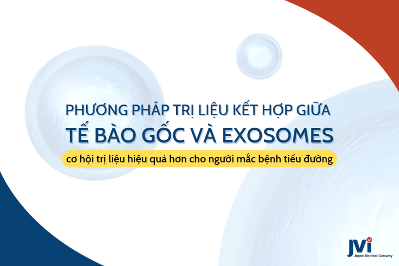 phương pháp trị liệu kết hợp giữa Tế bào gốc và Exosomes