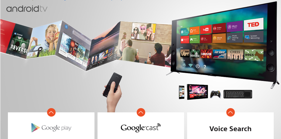 Tivi LED 3D Sony KD65X9300C 65 inch giả rẻ