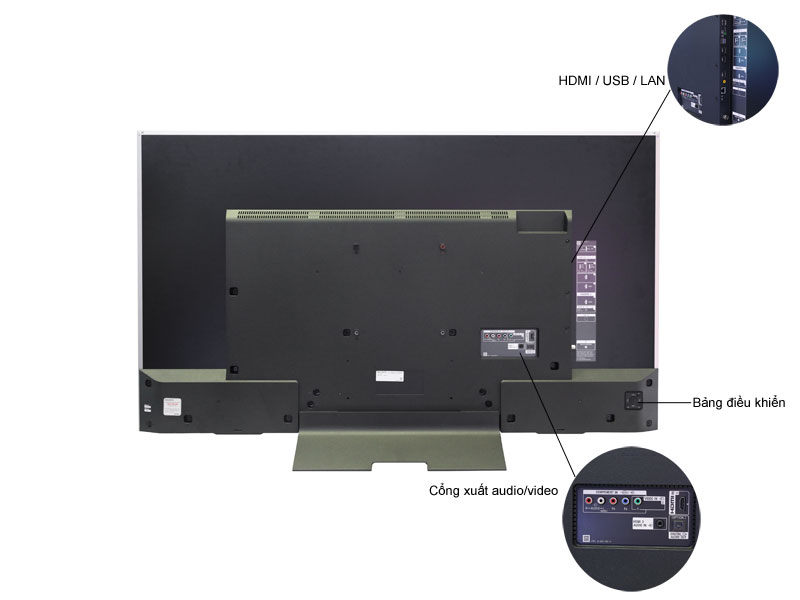 Thông số kỹ thuật Internet Tivi Led Sony KD65X8500D 65 inch